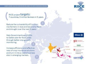 RIICE farming tech Southeast asia